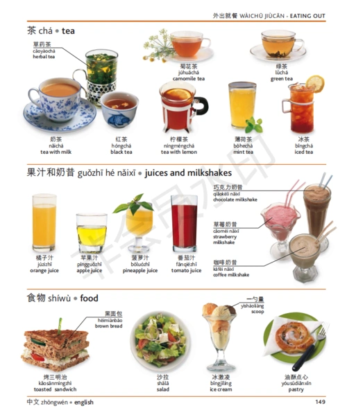 爱蔓姐姐"疯狂单词"第19篇——饮料