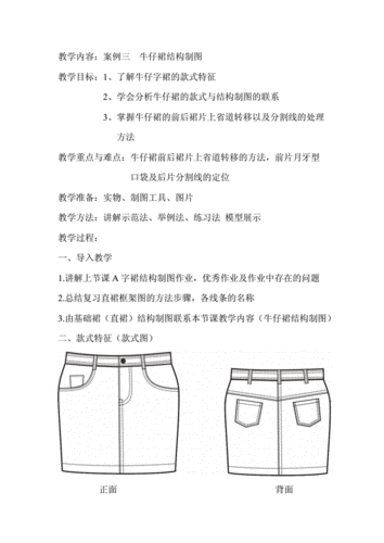 牛仔裙结构制图 文档.doc