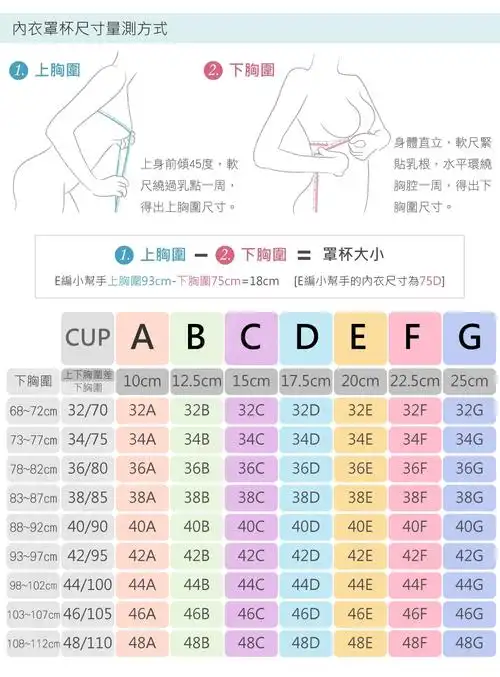 雅格-精致内衣 花田秘境蕾丝集中包覆舒压软钢圈内衣