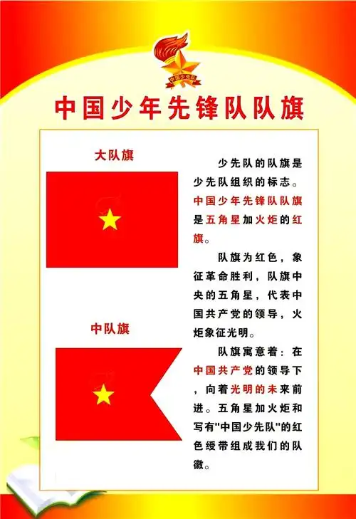 五角星加火炬和写有"中国少先队"的红色绶带组成少先队队徽