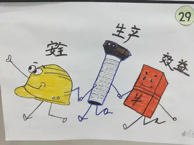 天能水泥烧成车间开展安全生产漫画比赛