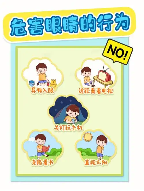 爱眼日展板危害眼睛的行为