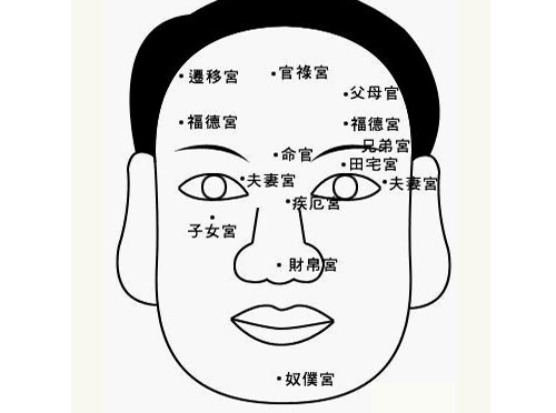 十种会克妻的面相