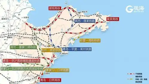 青岛公布十四五年规划和2035年远景目标纲要王台不再是单列组团