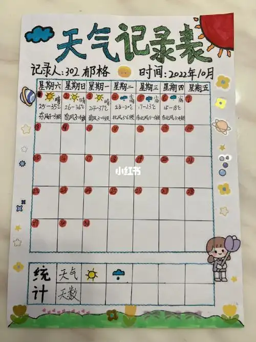 三年级科学天气记录表