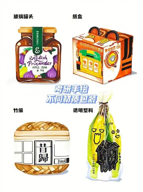 考研手绘包装材质塑造练习