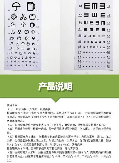 视力表挂图standard儿童家用检测墙贴75x25cm国际标准对数视力表 单框