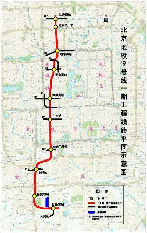北京地铁11号线西段规划来了可换乘6号线和s1线还有