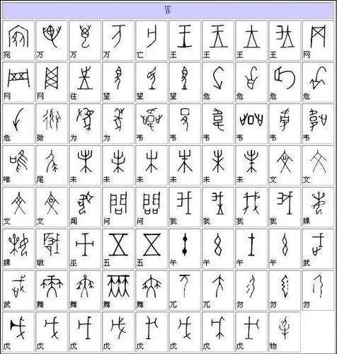 象形字典(扫一扫识别古文字)