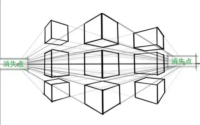 素描:透视赋予空间了生命