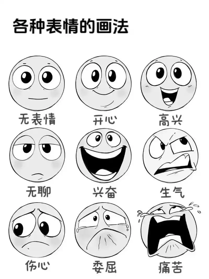 不同表情的画法.掌握这些小技巧,画各种表情就容易多了 by  - 抖音