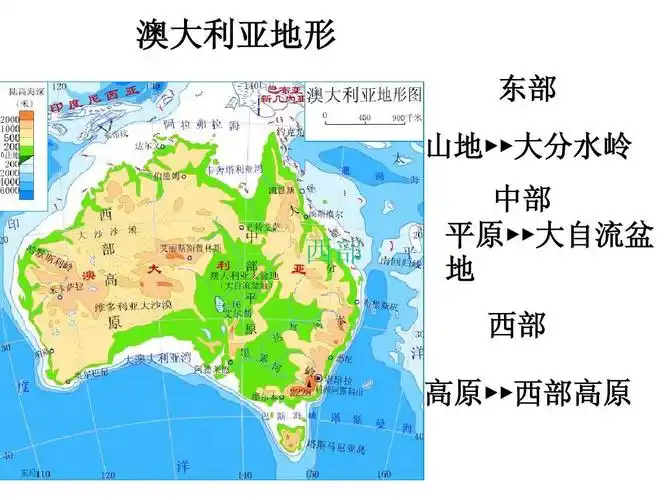 澳大利亚地形简介ppt