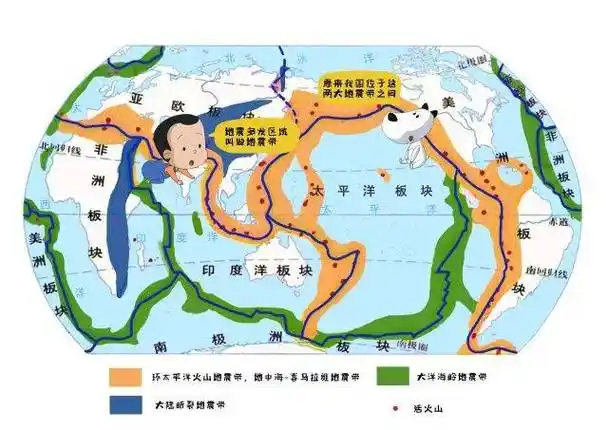 世界上最主要的两个地震带——环太平洋地震带和地中海南亚地震带就