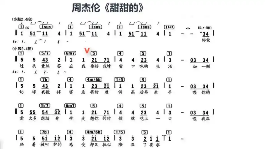 周杰伦甜甜的简谱练习_哔哩哔哩_bilibili