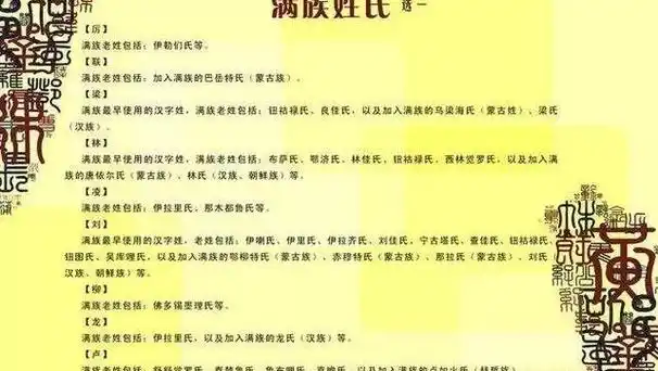 满族用汉姓对照表改姓氏,满族人为什么要改汉姓?_清朝