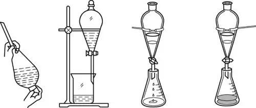 萃取和洗涤有机化学实验技术