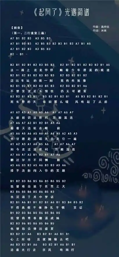 光遇琴谱数字简单版  光遇大鱼简谱图片大全