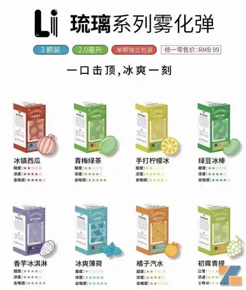 没想到这么多_电子烟套装_新品图解_新闻资讯_蒸汽联|电子烟行业之家