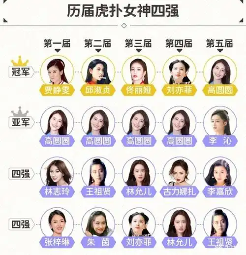 白幼瘦真的就受欢迎呗08