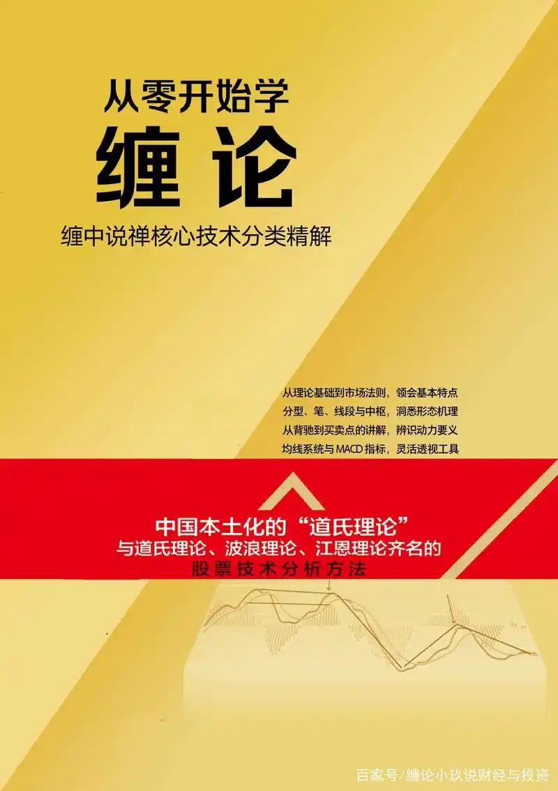 教你炒股票第11课:技术分析之均线系统,不会吻,无以为有高潮!