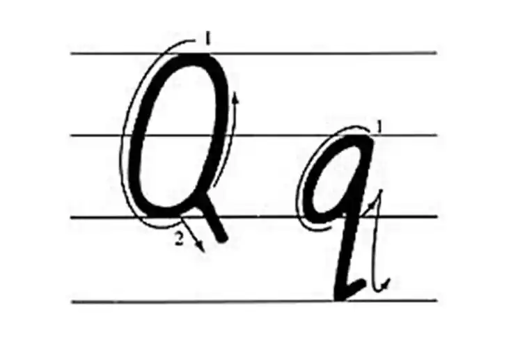 其它 tom teaching |第一期:英文字母的书写 写美篇大写一律上两格