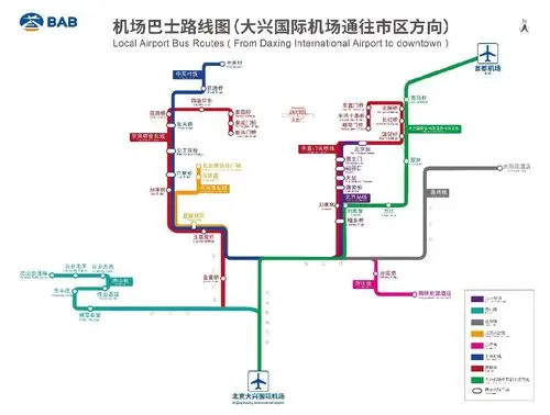 北京大兴机场巴士线路图(通往北京市区方向)