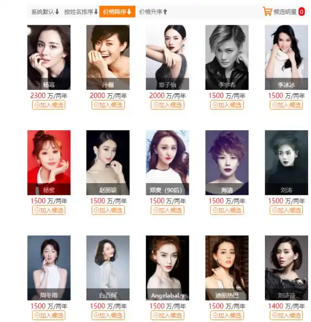 原创明星商演代言价格疑似曝光,一线艺人高达千万,杨幂成女星最高