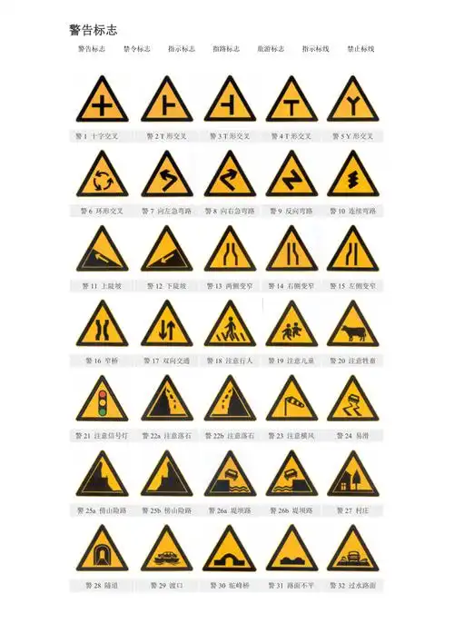 交通警示标识标线大全自整理