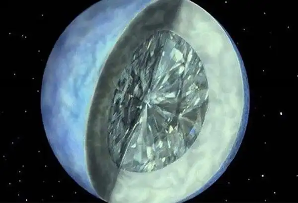 宇宙十大恐怖行星:这个星球上竟有水 - 芝麻世界