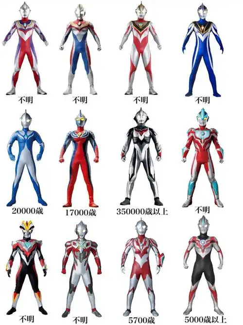 奥特曼年龄统计第二弹平成四杰全员黑户想打败赛罗还早一个高斯