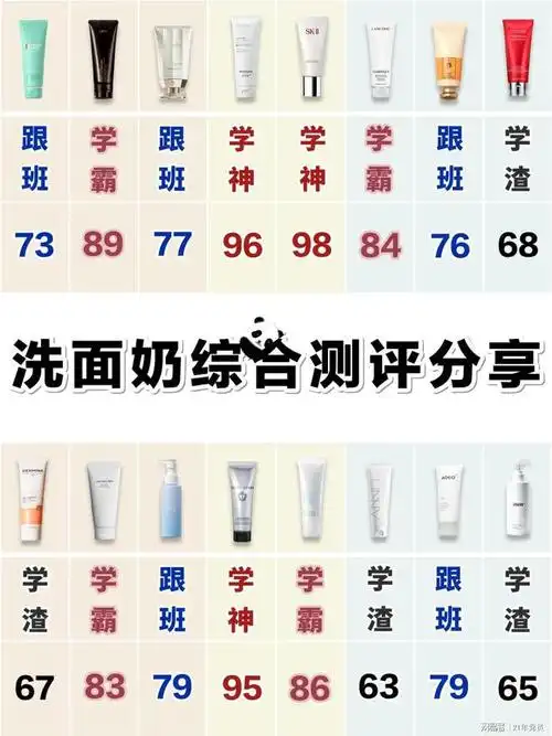 最好用的洗面奶排行榜前十名高性价比洗面奶品牌闭眼入不踩雷