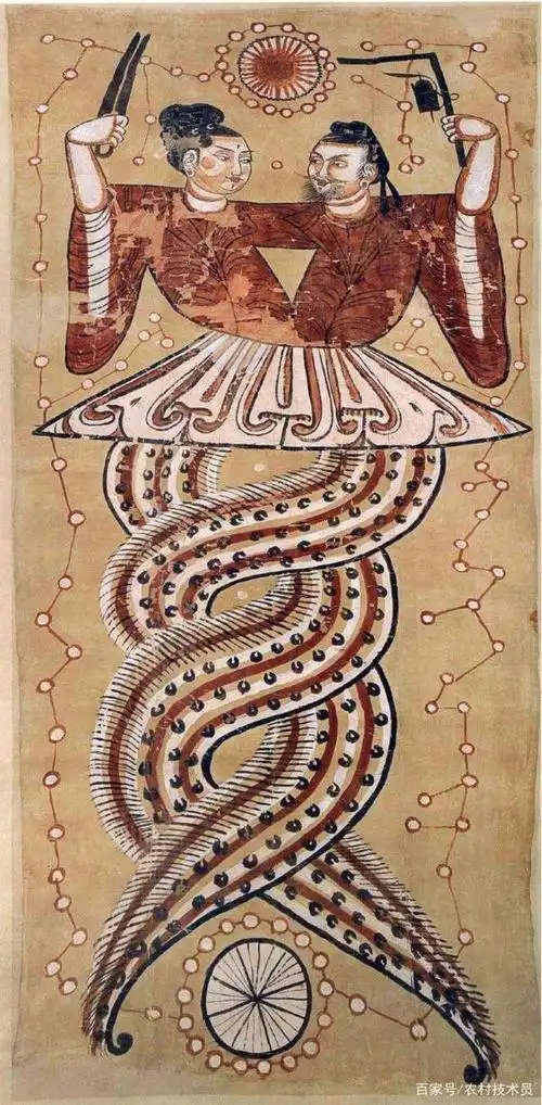 图腾崇拜:上古先民的行为并不愚昧,反而极为真实