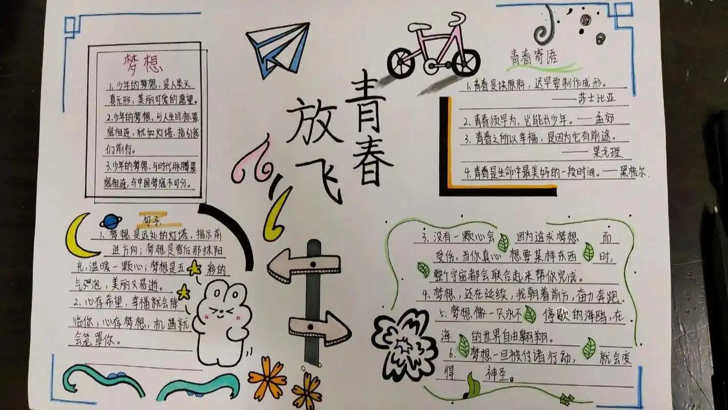 《放飞青春》手抄报   原创 改了一点哈