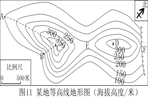 等高线地形图练习题答案
