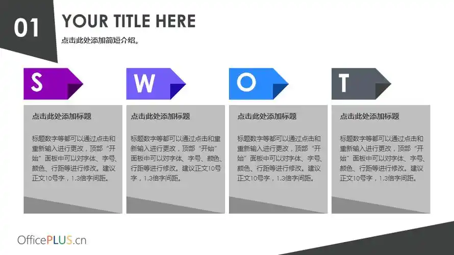 swot分析图ppt模板