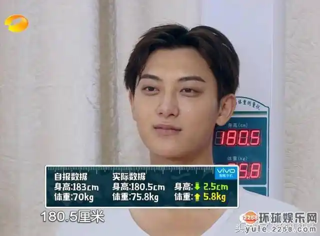 明星真实身高体重大曝光结果没一个没水分