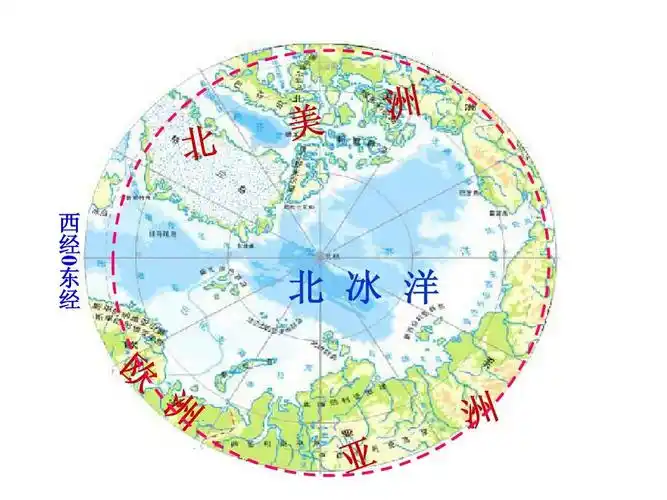 《极地地区》课件1(26张ppt)(中图版八年级下)