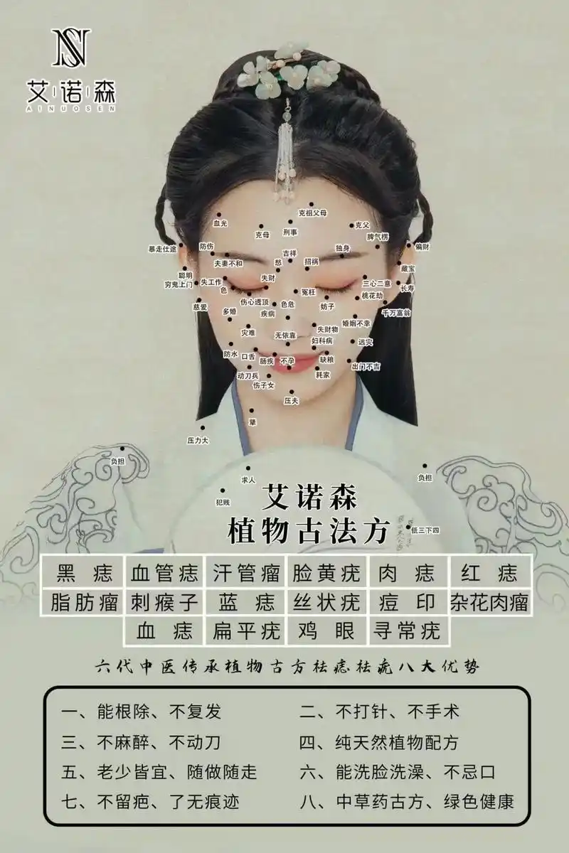 一颗痣,一种命运,一段故事. 一颗好痣可以给我们带来一生好运 - 抖音
