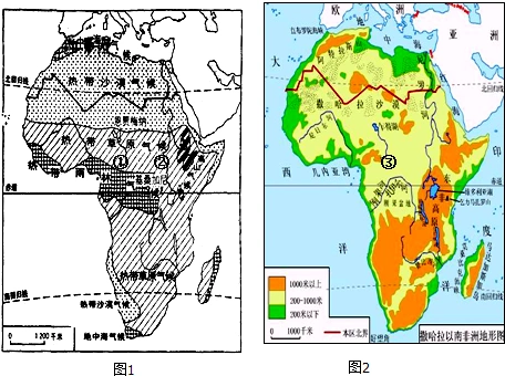 (2)撒哈拉以南的非洲地形以为主,(3)①
