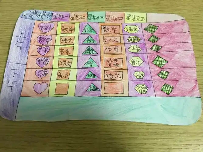 罗城中心小学二年级作品——《制作课程表》