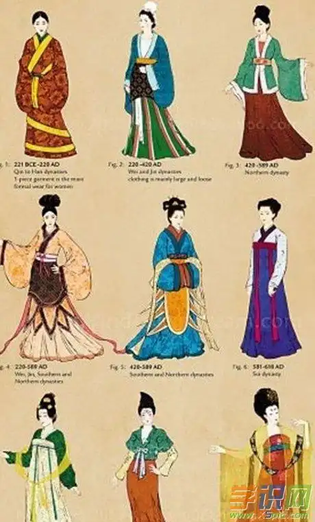 古代女子穿裙子讲究介绍