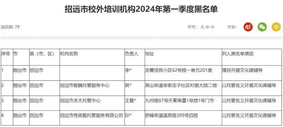 招远校外培训机构黑名单发布