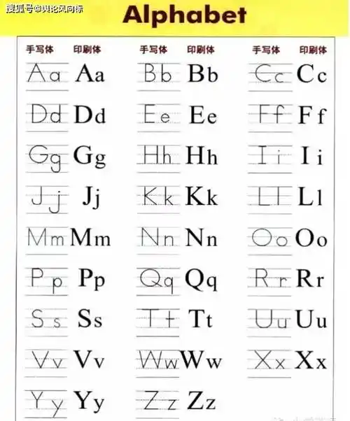 26个英文字母书写要求_笔画_占一格_三线