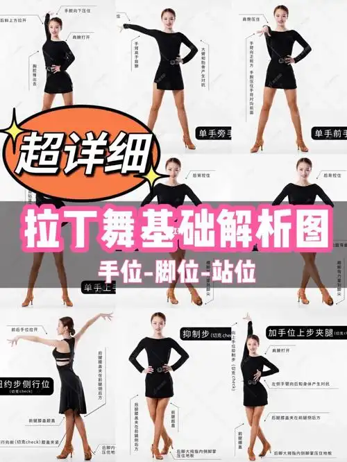拉丁舞基本手脚站位解析图96超详细快码住