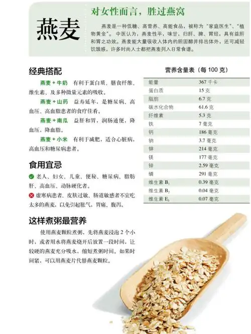金味麦片会上火吗_金味麦片_金味麦片的功效与作用