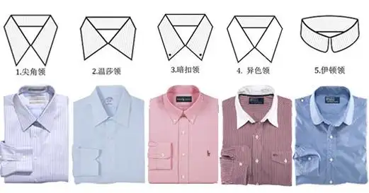 其次,并不是所有的衬衫领子都是适合搭配领带的,要保证,你记得这些