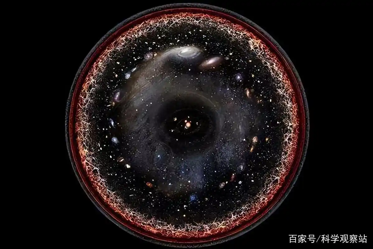 人类有多渺小?看完地球在宇宙中的位置后,才知道尘埃都算不上