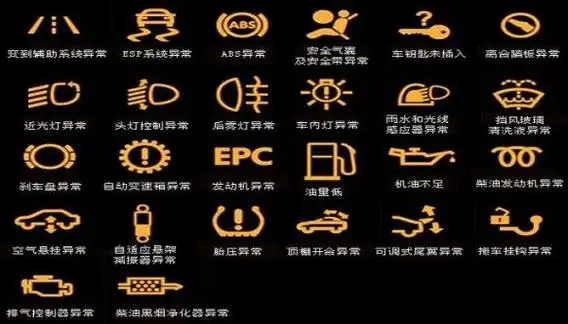 汽车仪表盘指示灯大全