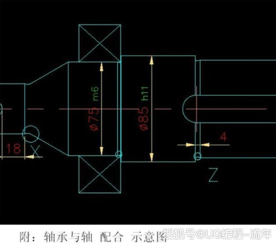 原创轴肩根部的圆角半径为什么不能太小也不能太大到底如何取值
