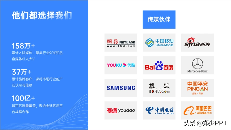 ppt中logo如何排版才更有创意免费分享4个ppt制作技巧